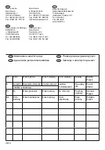 Preview for 64 page of Stanley FATMAX KFFMEH1100 Original Instructions Manual