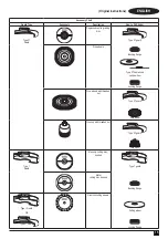 Предварительный просмотр 15 страницы Stanley Fatmax SFMCG700 Original Instructions Manual