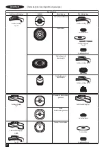 Предварительный просмотр 28 страницы Stanley Fatmax SFMCG700 Original Instructions Manual