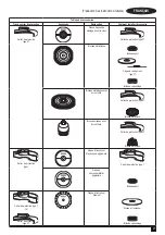 Предварительный просмотр 41 страницы Stanley Fatmax SFMCG700 Original Instructions Manual