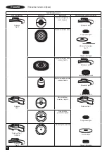 Предварительный просмотр 54 страницы Stanley Fatmax SFMCG700 Original Instructions Manual