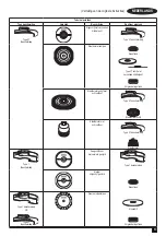 Предварительный просмотр 67 страницы Stanley Fatmax SFMCG700 Original Instructions Manual