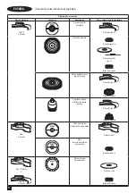 Предварительный просмотр 80 страницы Stanley Fatmax SFMCG700 Original Instructions Manual