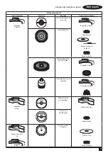 Предварительный просмотр 93 страницы Stanley Fatmax SFMCG700 Original Instructions Manual