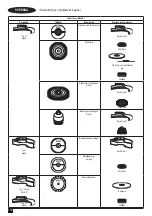 Предварительный просмотр 104 страницы Stanley Fatmax SFMCG700 Original Instructions Manual