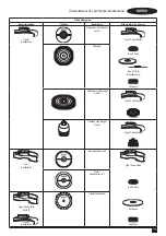 Предварительный просмотр 115 страницы Stanley Fatmax SFMCG700 Original Instructions Manual