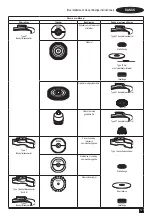 Предварительный просмотр 127 страницы Stanley Fatmax SFMCG700 Original Instructions Manual