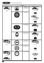 Предварительный просмотр 138 страницы Stanley Fatmax SFMCG700 Original Instructions Manual