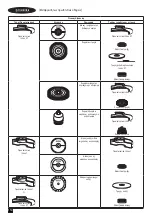 Предварительный просмотр 150 страницы Stanley Fatmax SFMCG700 Original Instructions Manual