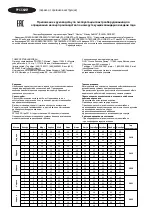 Предварительный просмотр 20 страницы Stanley Fatmax SFMCH900 Series Manual