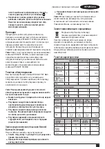 Предварительный просмотр 29 страницы Stanley Fatmax SFMCH900 Series Manual