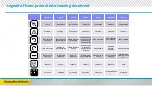 Preview for 2 page of Stanley FATMAX SFMCMS2653B Manual