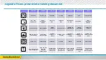 Preview for 3 page of Stanley FATMAX SFMCMS2653B Manual