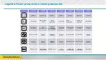 Preview for 4 page of Stanley FATMAX SFMCMS2653B Manual