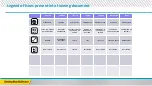 Preview for 5 page of Stanley FATMAX SFMCMS2653B Manual