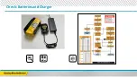 Preview for 10 page of Stanley FATMAX SFMCMS2653B Manual