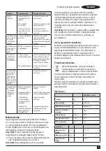 Preview for 43 page of Stanley FATMAX SFMCN616 Original Instructions Manual