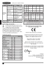 Preview for 82 page of Stanley Fatmax SFMCS701 Original Instructions Manual