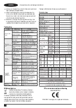 Preview for 152 page of Stanley Fatmax SFMCS701 Original Instructions Manual