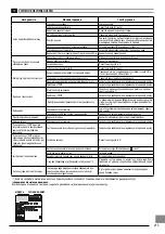 Предварительный просмотр 273 страницы Stanley FATMAX SXFPW20E Original Instructions Manual