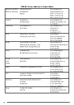 Предварительный просмотр 276 страницы Stanley FATMAX SXFPW20E Original Instructions Manual