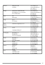 Предварительный просмотр 277 страницы Stanley FATMAX SXFPW20E Original Instructions Manual