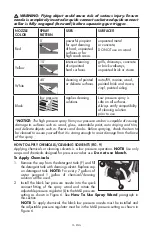 Preview for 15 page of Stanley Fatmax SXPW2823K Instruction Manual