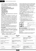 Preview for 4 page of Stanley FATMAX TIG LIFT User Manual