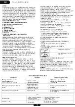 Preview for 16 page of Stanley FATMAX TIG LIFT User Manual