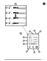 Preview for 3 page of Stanley Fatmax TLM165S User Manual