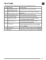 Preview for 21 page of Stanley Fatmax TLM165S User Manual