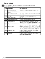 Preview for 36 page of Stanley Fatmax TLM165S User Manual