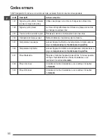 Preview for 50 page of Stanley Fatmax TLM165S User Manual