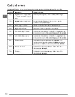 Preview for 64 page of Stanley Fatmax TLM165S User Manual