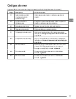 Preview for 77 page of Stanley Fatmax TLM165S User Manual