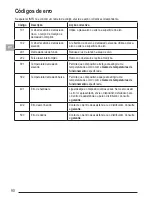 Preview for 90 page of Stanley Fatmax TLM165S User Manual