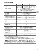 Preview for 91 page of Stanley Fatmax TLM165S User Manual