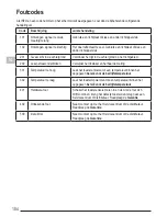 Preview for 104 page of Stanley Fatmax TLM165S User Manual