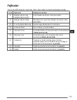 Preview for 117 page of Stanley Fatmax TLM165S User Manual