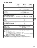 Preview for 143 page of Stanley Fatmax TLM165S User Manual