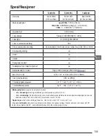 Preview for 155 page of Stanley Fatmax TLM165S User Manual