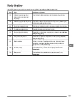 Preview for 167 page of Stanley Fatmax TLM165S User Manual