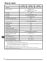 Preview for 222 page of Stanley Fatmax TLM165S User Manual