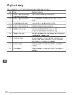 Preview for 234 page of Stanley Fatmax TLM165S User Manual