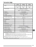 Preview for 235 page of Stanley Fatmax TLM165S User Manual