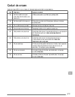 Preview for 273 page of Stanley Fatmax TLM165S User Manual