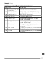 Preview for 323 page of Stanley Fatmax TLM165S User Manual