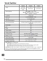 Preview for 324 page of Stanley Fatmax TLM165S User Manual