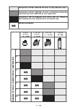 Preview for 15 page of Stanley FMFP12704 Operation And Maintenance Manual