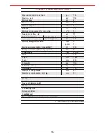 Preview for 17 page of Stanley FUSION PELLET STOVE Operating & Installation Manual